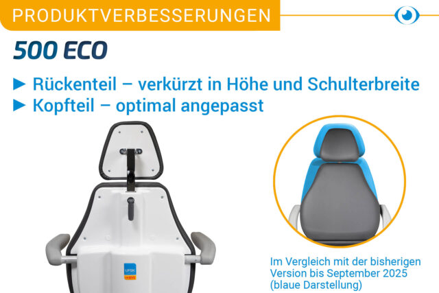 Produktverbesserungen. Behandlungsstuhl 500 ECO
